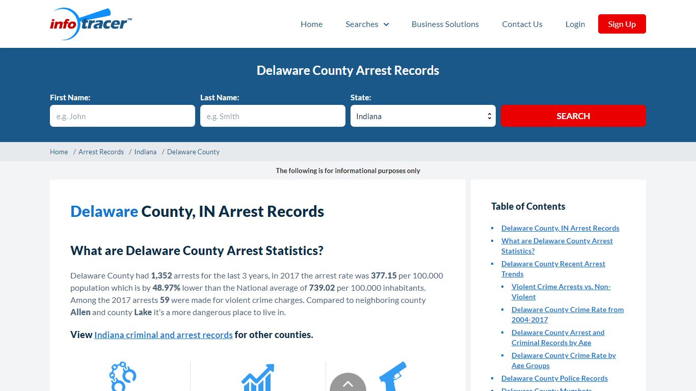 Delaware County, IN Arrests, Mugshots & Jail Records - InfoTracer